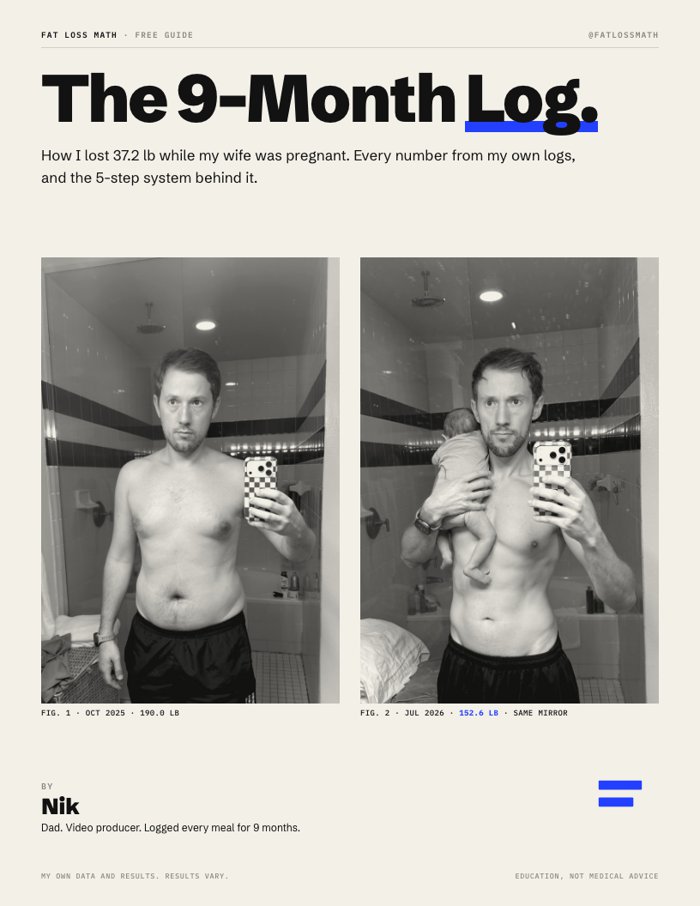 Cover of The 9-Month Log: before and after in the same bathroom mirror.